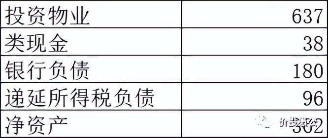 每天解读一家上市公司,七个角度读懂一家公司