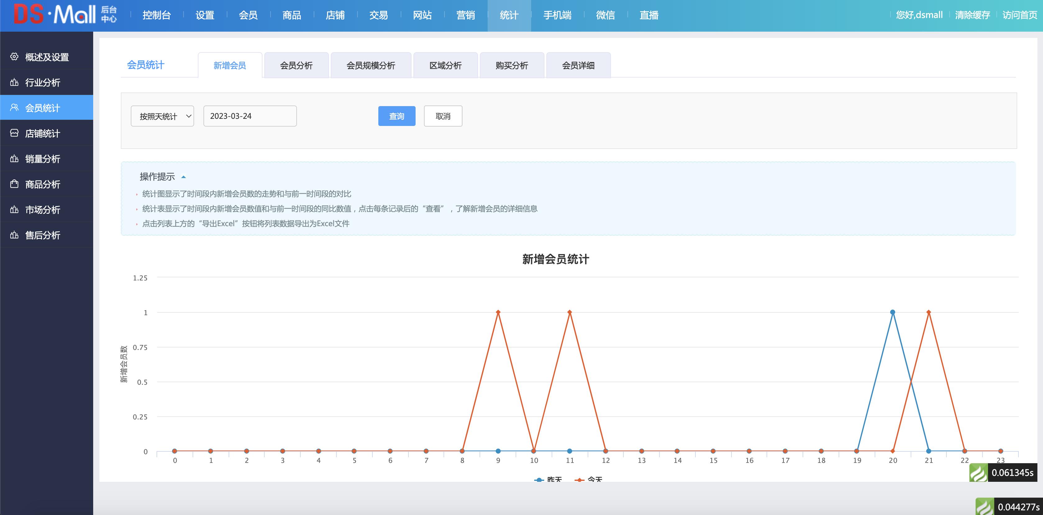 接私活开源项目,赚钱的项目分享