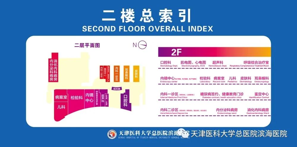 整体搬迁！滨海新区再添一家三级综合医院