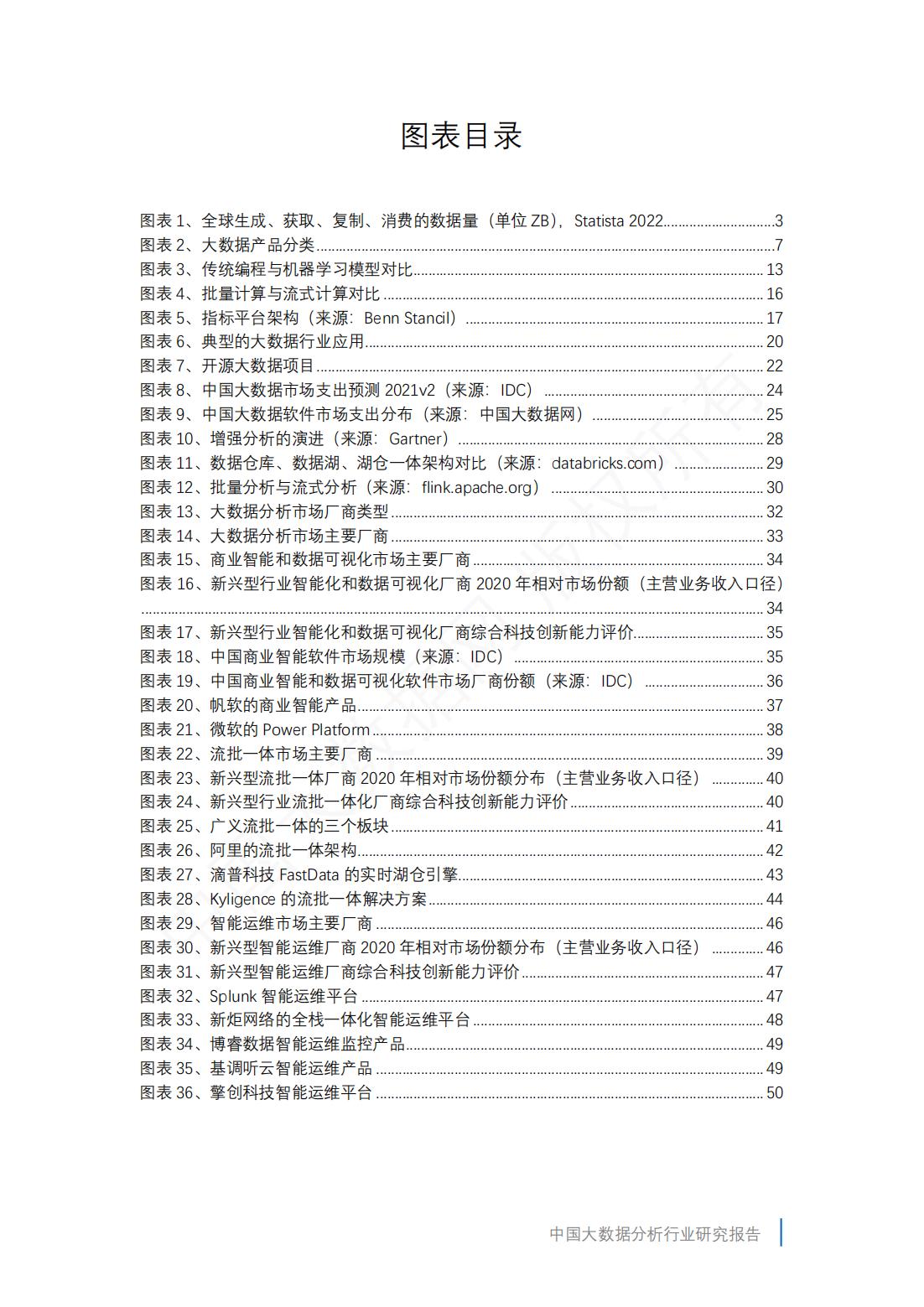 2019年中国大数据产业分析报告,2023年市场大数据分析