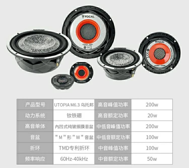 法国劲浪喇叭型号介绍,法国劲浪喇叭的特点