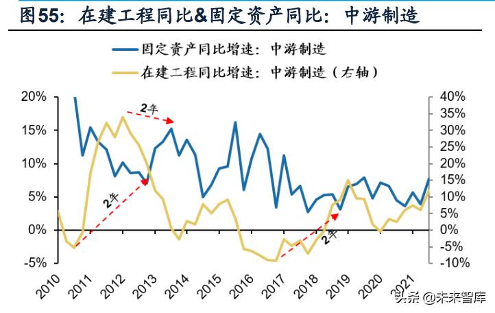 应对滞胀的宏观经济政策,经济滞胀应如何应对