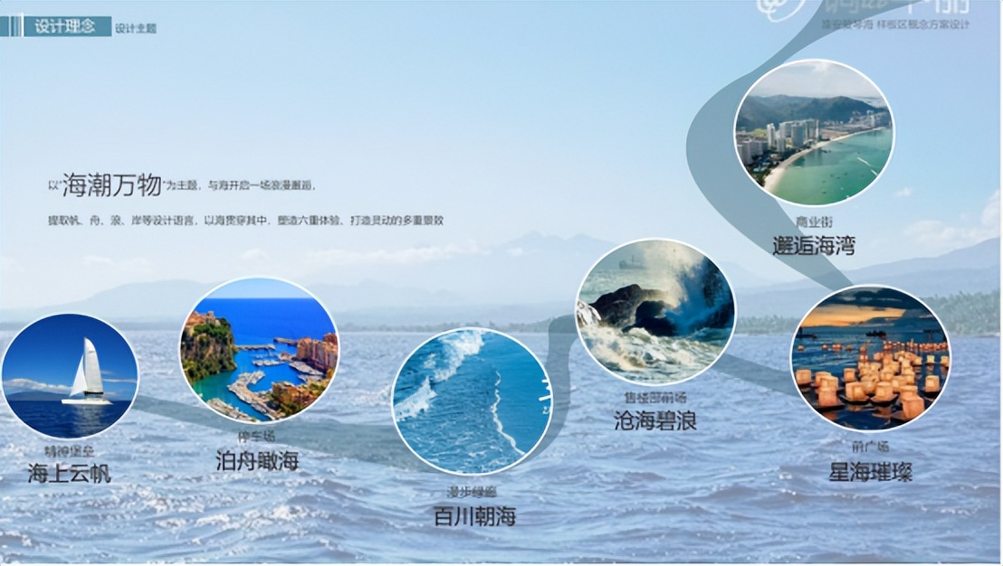 爱琴海购物公园淮安,海潮万物