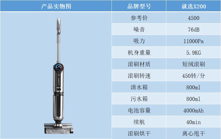 2023年洗地机十大品牌,2023现在洗地机哪个品牌的好