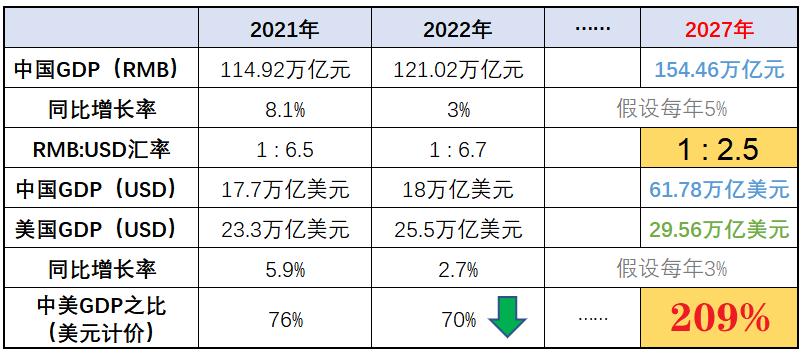 任泽平谈自由经济,任泽平谈2019经济