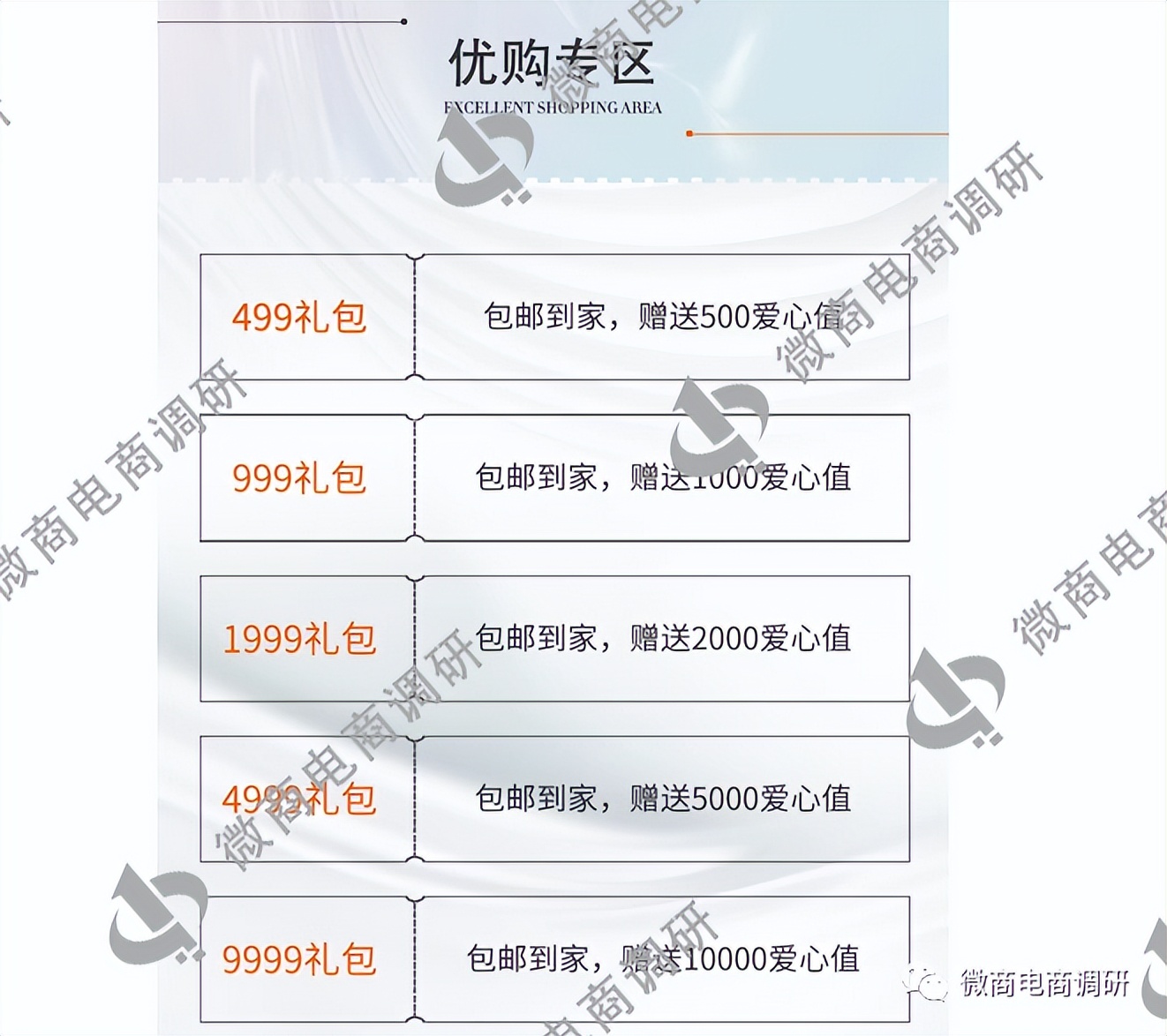 城联优品：操盘团队从涉嫌拉人头走向发行虚拟币？