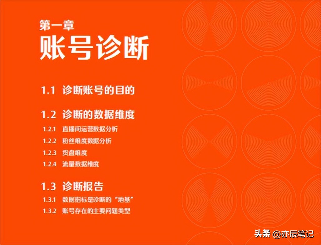 直播操盘手必备书籍,操盘手直播操盘全过程