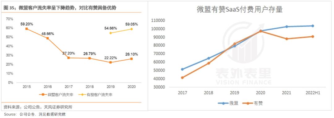 股价暴涨400%的美图，离“中国Adobe”还有多远？