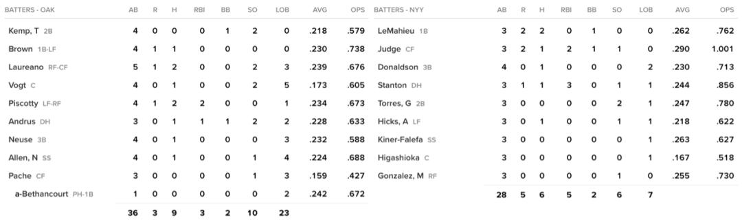 来不及看盘,赛后分析从哪看比赛数据