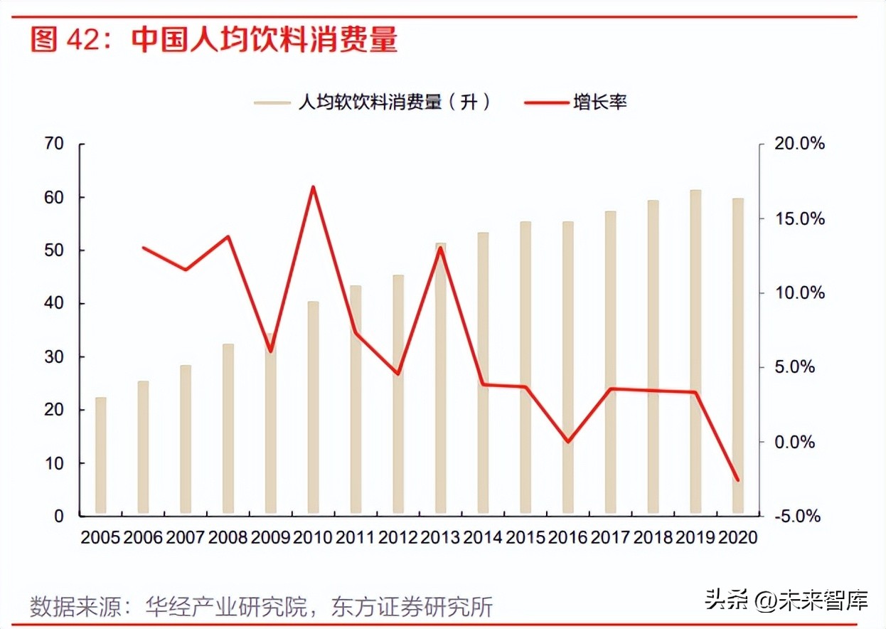 食品智能包装机械自动化,液体包装机械智能自动化视频