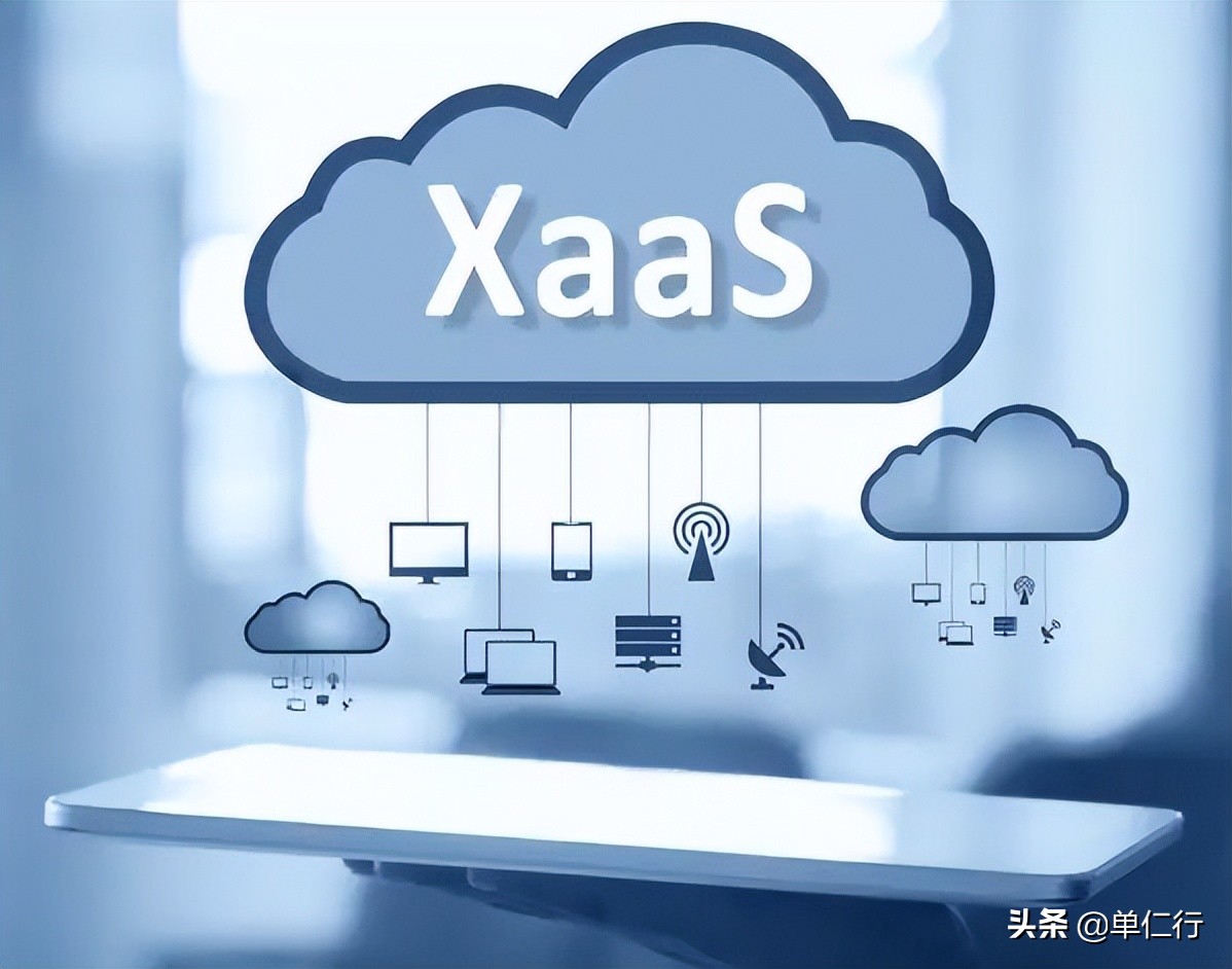 数字化是时代的风口,疫情下传统行业数字化转型案例