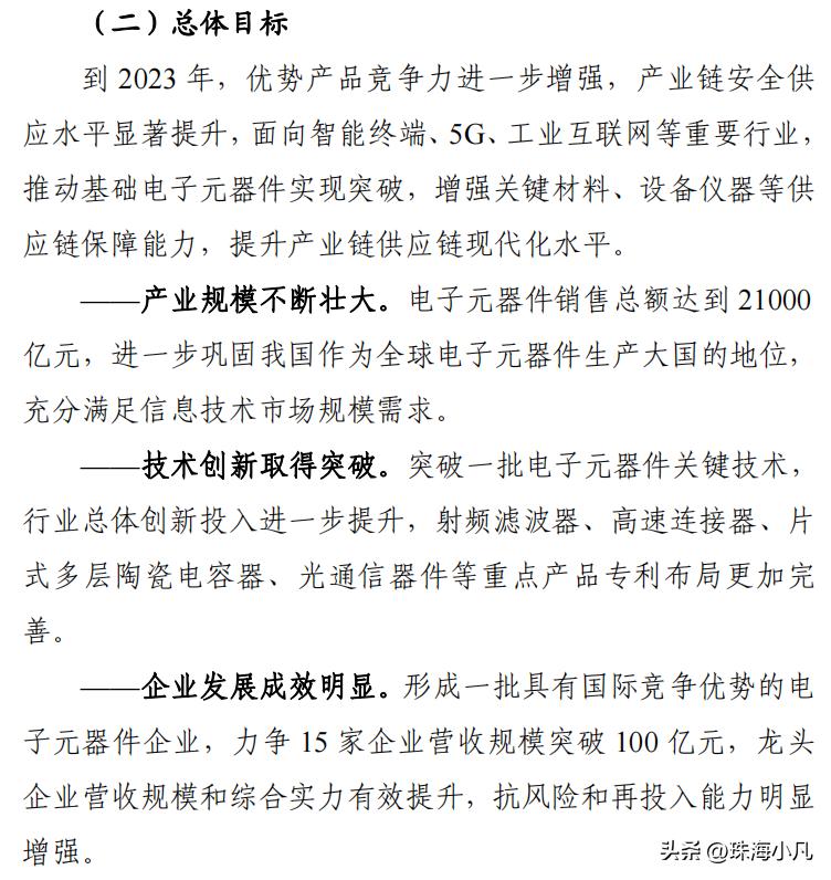 深圳集成电路与元器件交易中心,深圳电子集成电路元器件交易平台