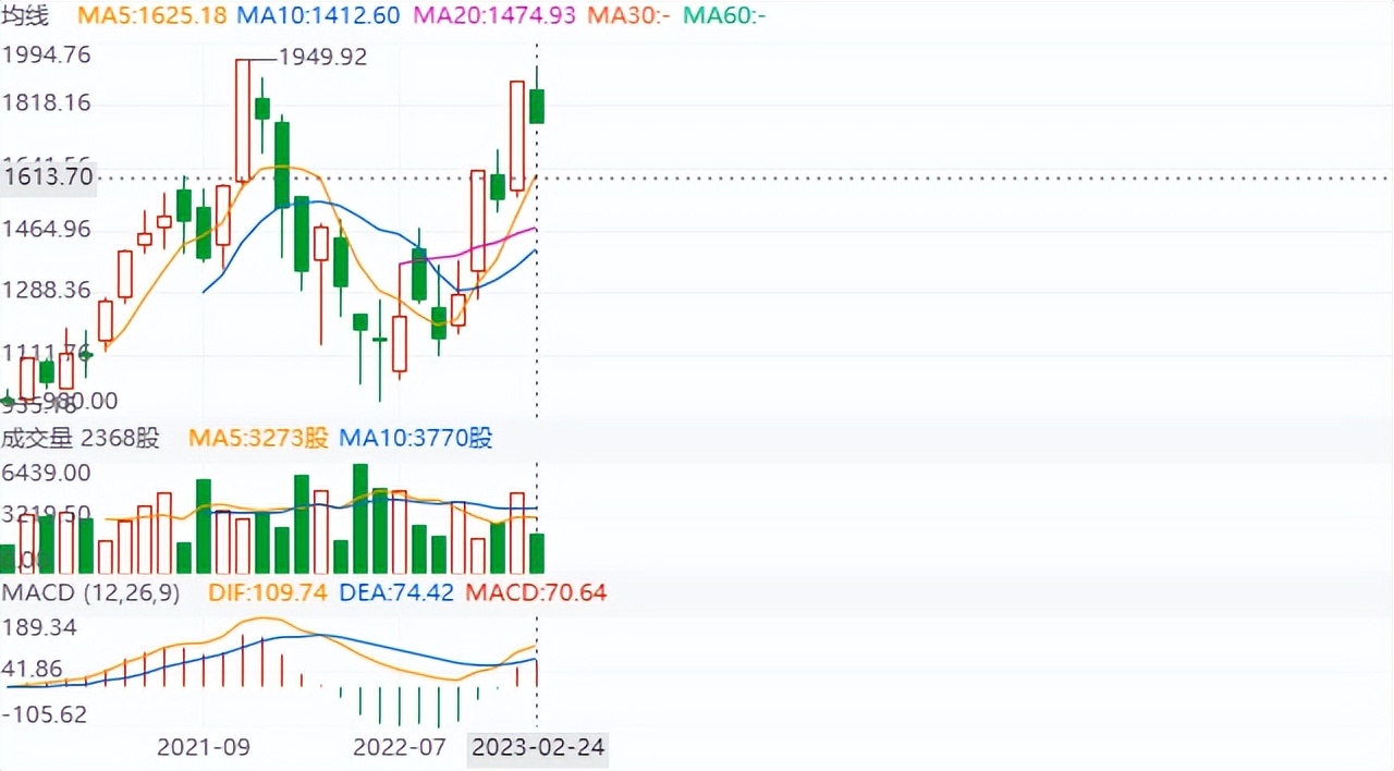 法国最有名的十大品牌,法国最著名的十大品牌