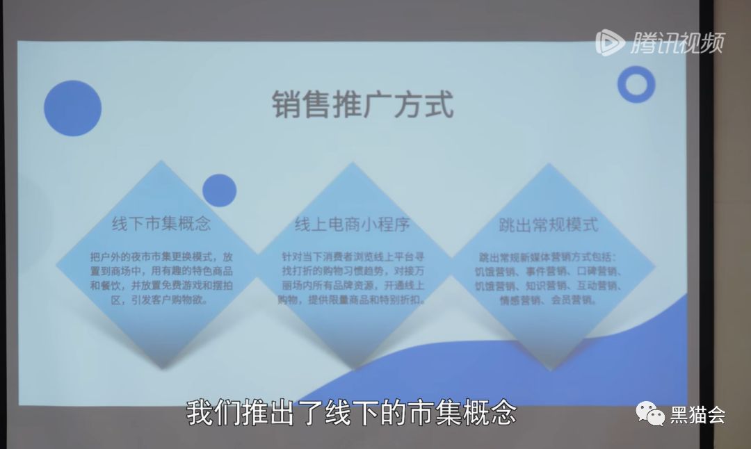 ppt大赛活动策划方案,商业活动策划方案ppt模板