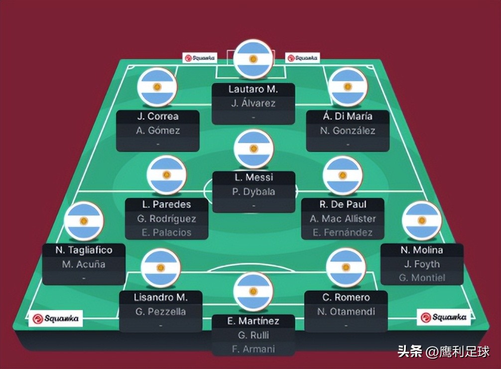 2022卡塔尔世界杯赛程高清图表格,2022卡塔尔世界杯赛程表前16名