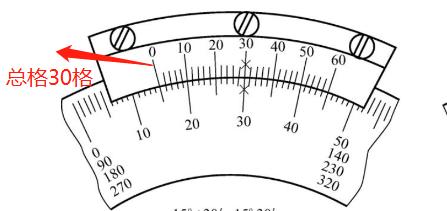 万能角度尺和游标卡尺读数原理,如何看懂万能角度尺