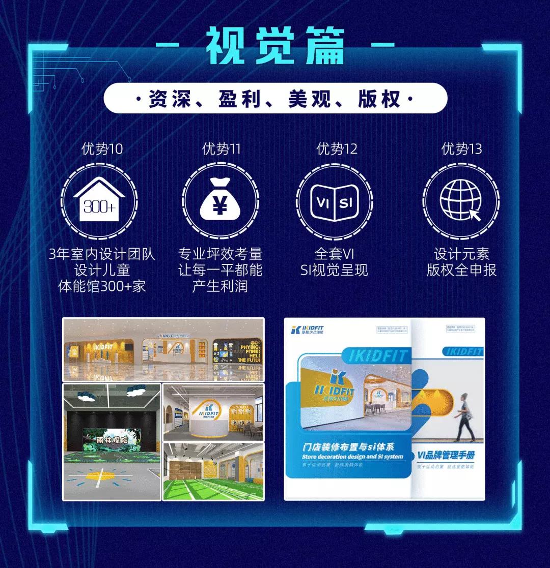 合肥ikidfit爱酷少儿体能加盟要求,太原ikidfit爱酷少儿体能加盟条件