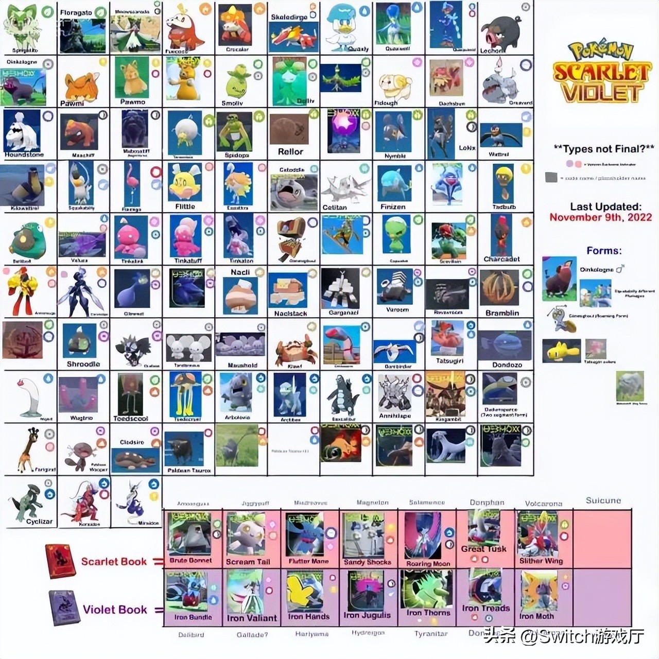 switch日报开箱,switch宝可梦朱紫限定机讲解