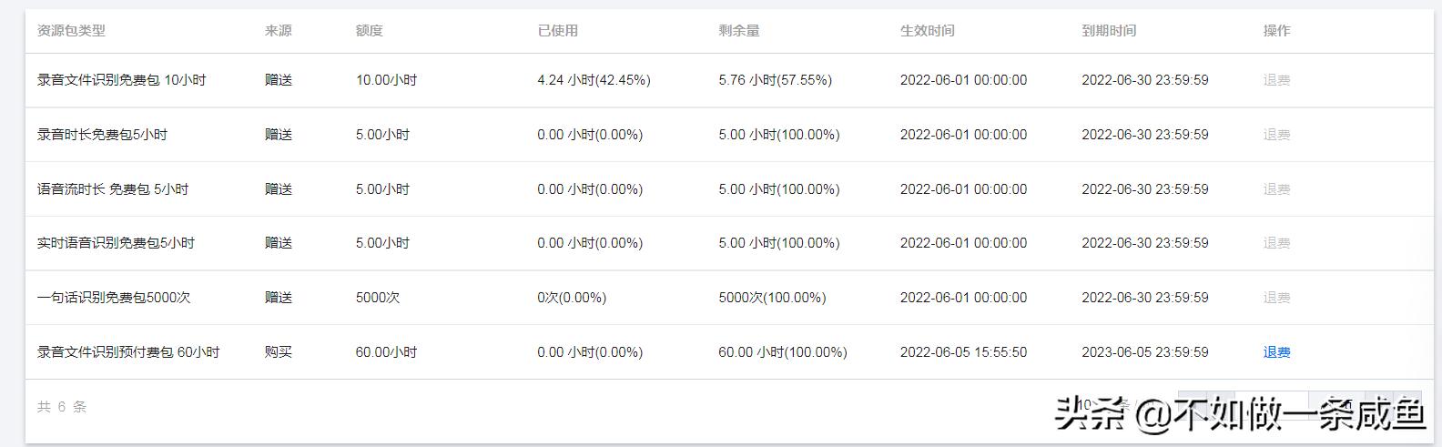 录音文件转文字免费的app哪个最好,录音转文字太麻烦用它轻松搞定