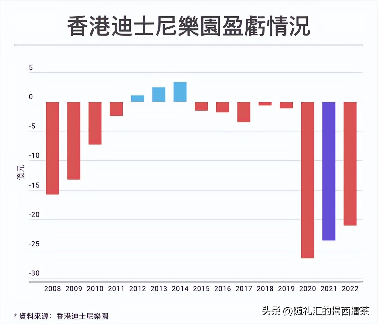 棣欐腐杩＋灏间箰鍥殑璧勬枡,棣欐腐杩＋灏间箰鍥殑缇庨