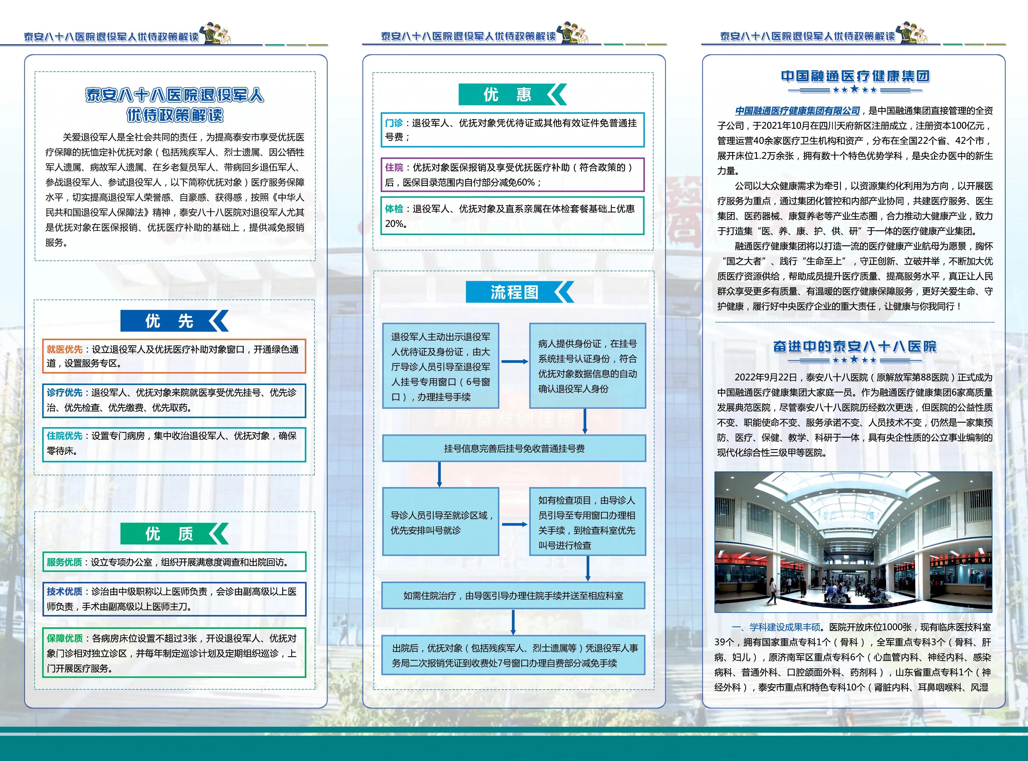 正青春‖*安泰**八十八医院正以青春之名,扬风帆之势,续写新的华章