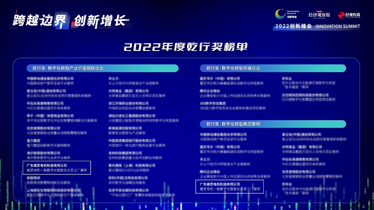 精益生产预期效果,精益生产管理能力展示