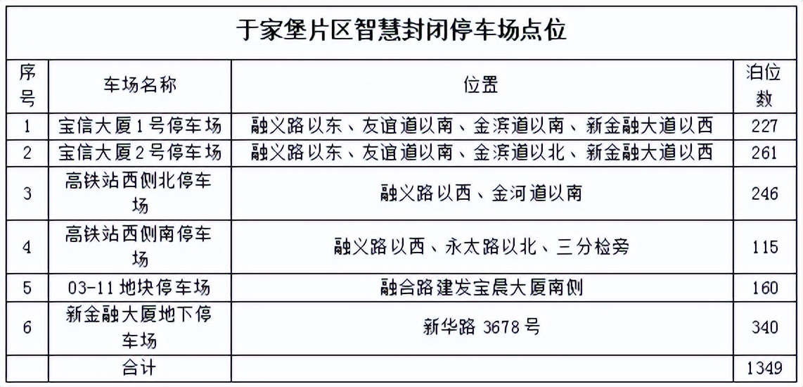 花灯初上期待与您相约泰达“于响”！（内附直播预告、临时交通管控信息）