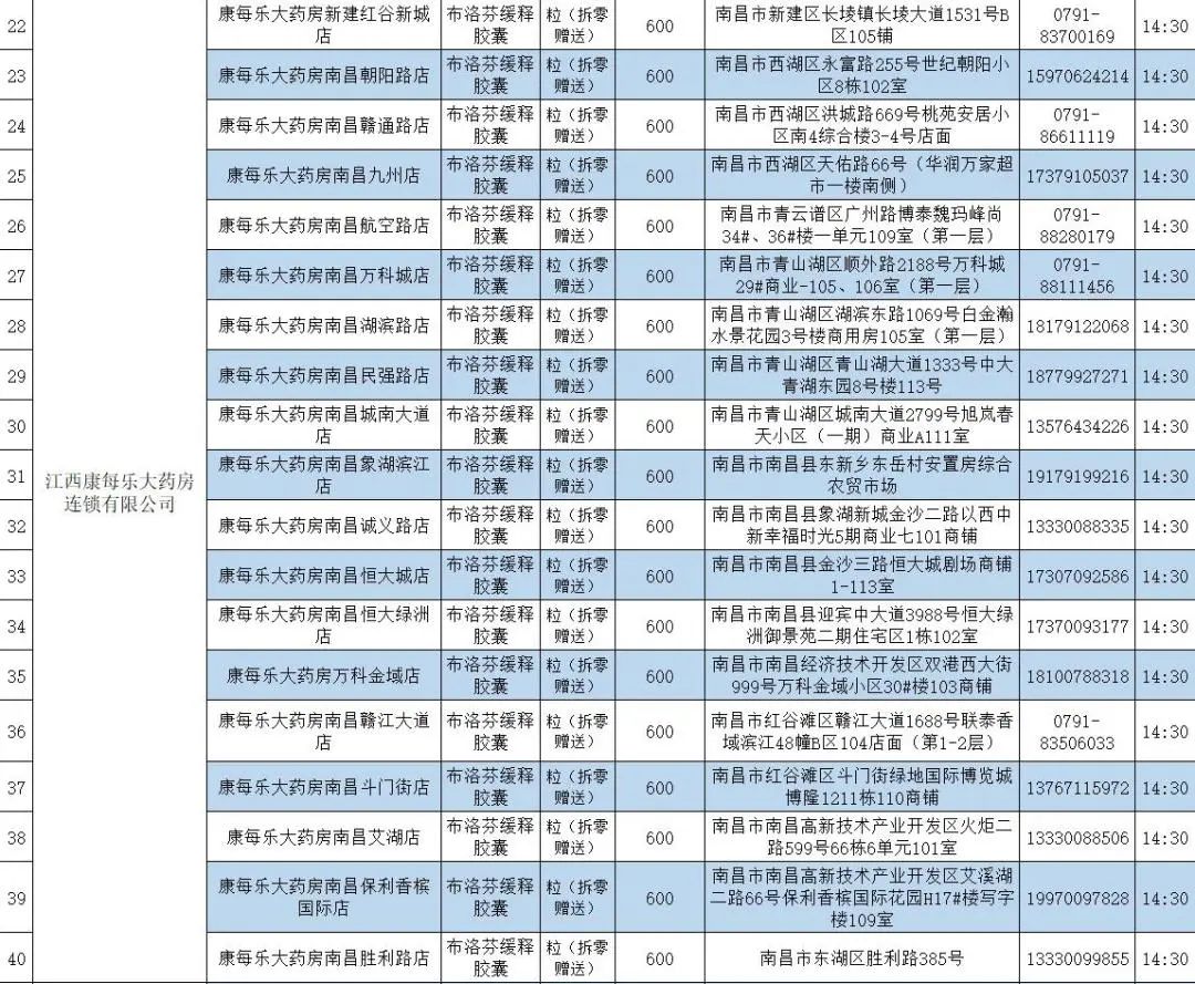 南昌退热贴,退热贴现货现发