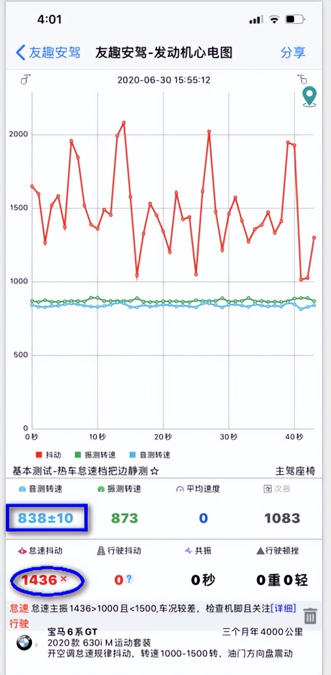 提车注意事项及验车的步骤新手,提车注意事项及验车的步骤全过程