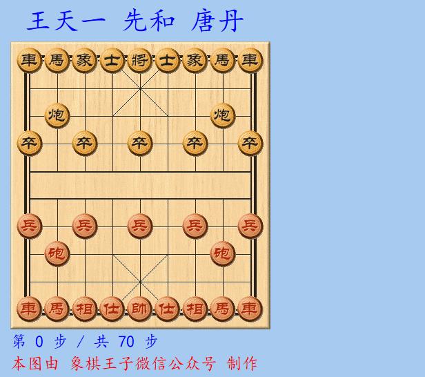 棋界惊现王天一偷袭唐丹好戏，棋迷疯狂爆料，女子象甲热战大变天
