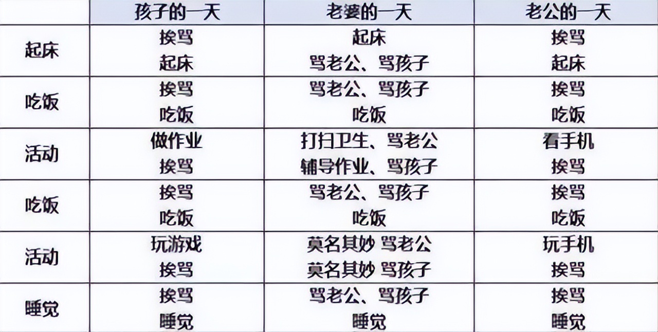 “避孕套”热度日趋低迷，背后原因，值得深思
