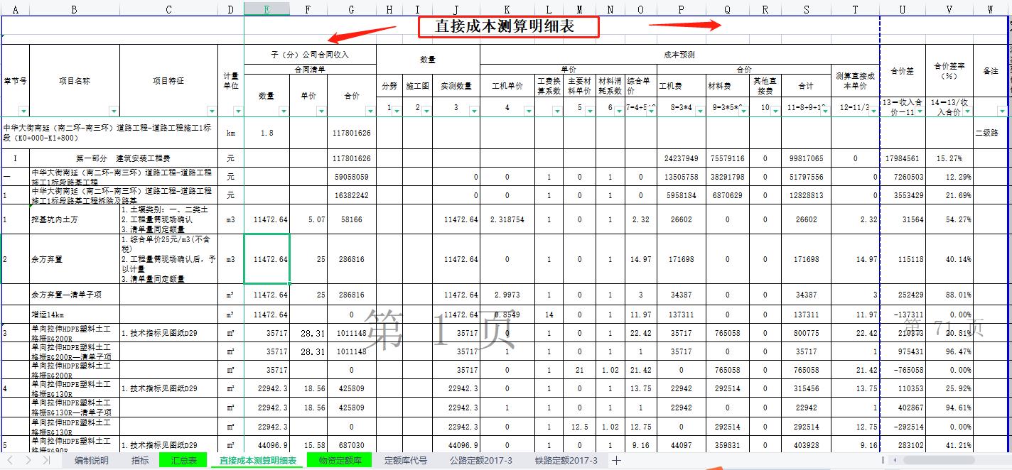 中铁工程计量与计价,中铁成本核算电子表格全套