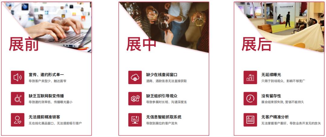 吹响2023年冲锋号,2023年葡萄酒展