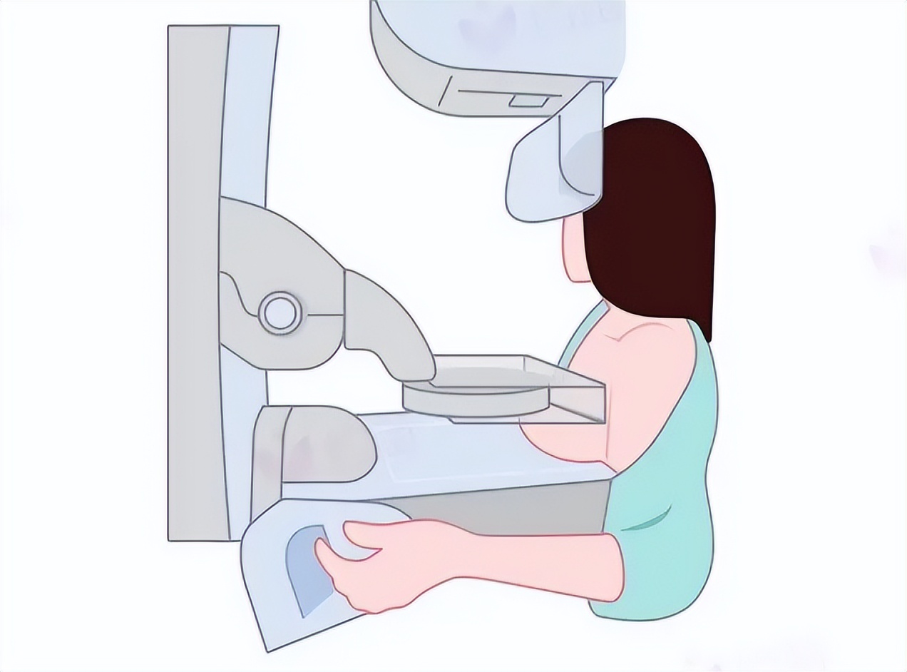 胸部彩超钼靶,做乳腺检查是钼靶好还是磁共振好