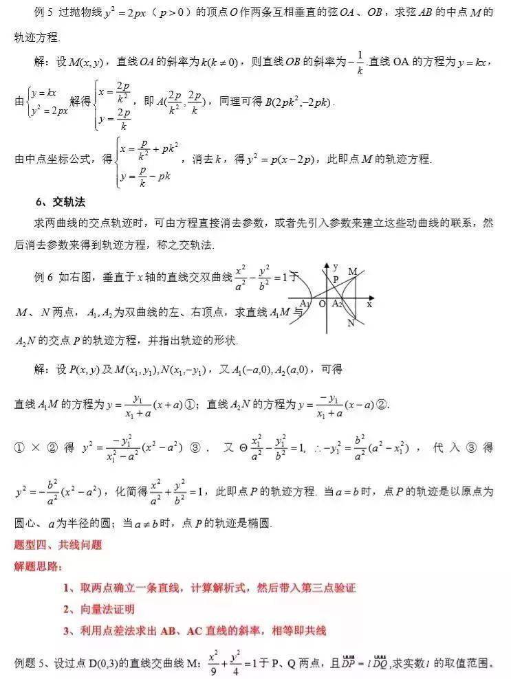 2022高考数学真题全刷基础2000题,2023高考数学必考知识点