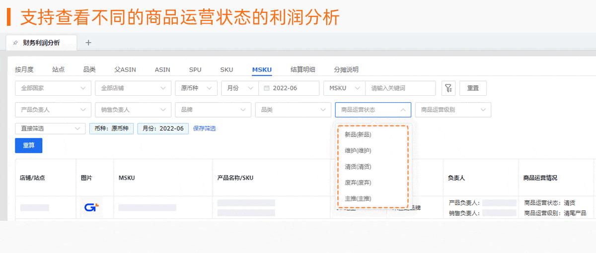 跨境财务算错绩效，运营提成少发多发频现，老板解决方式很舒服