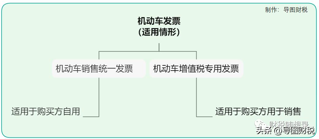 有折扣的增值税专用发票,带有折扣的增值税专用发票