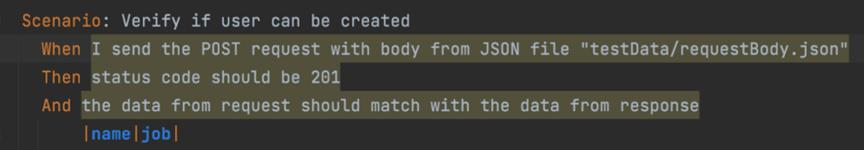 使用GODOG进行GOLANG和API测试