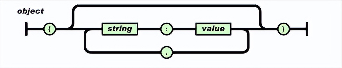 linuxshell编程,linuxssh命令用法