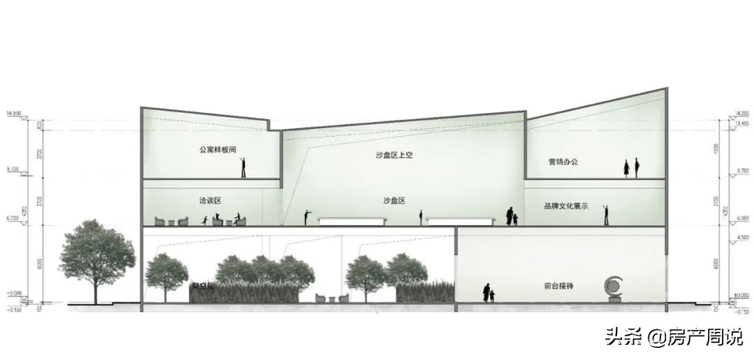 为什么有的小区一楼架空,为什么有些小区一楼是架空层