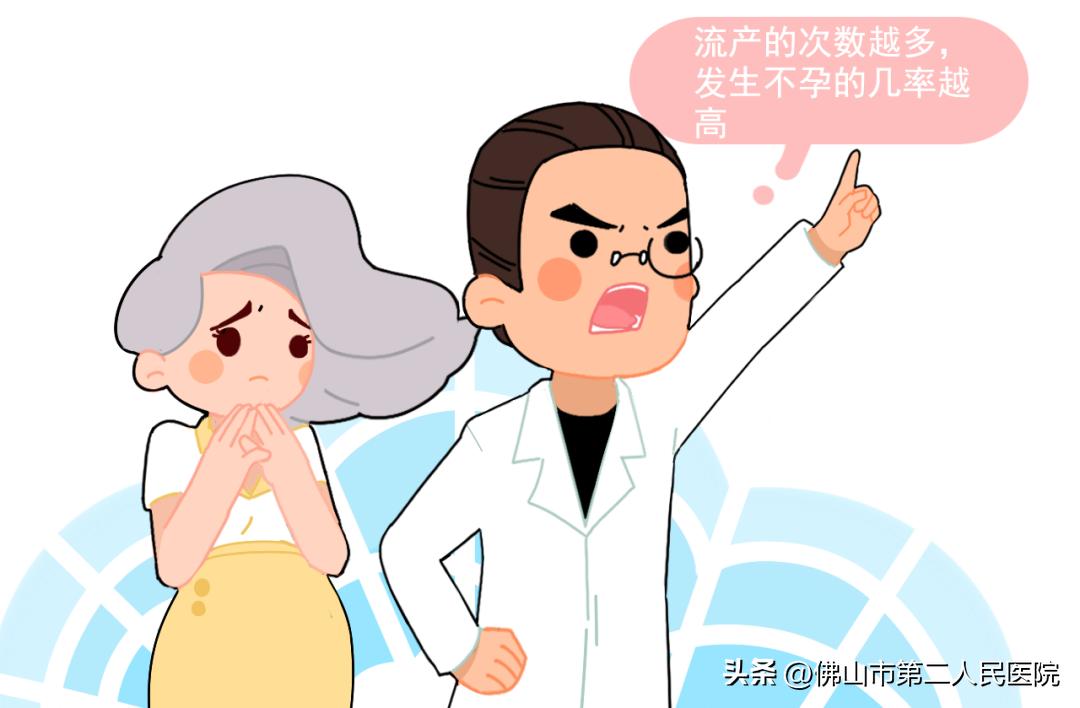 人工流产当天去当天就能做吗,今天做人流明天去上班