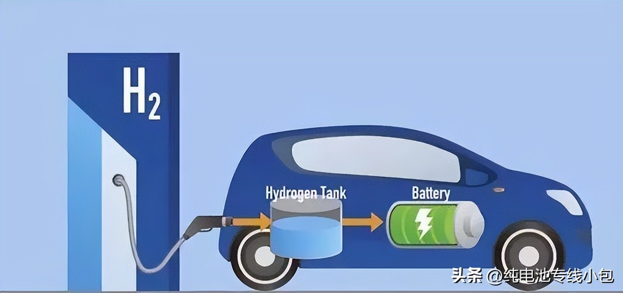 7号电池注意事项,纯电池如何寄到国外呢
