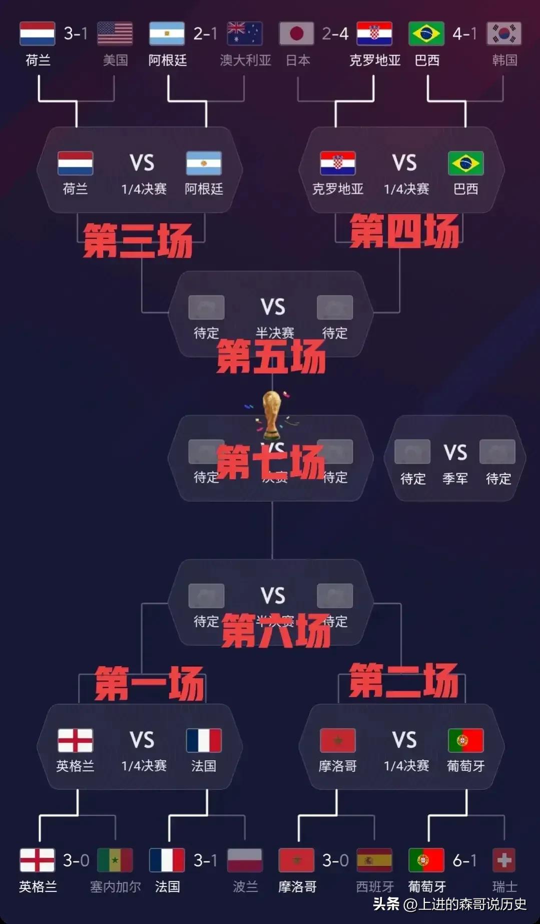 世界杯最经典比赛荷兰对西班牙,世界杯史上最疯狂的比赛