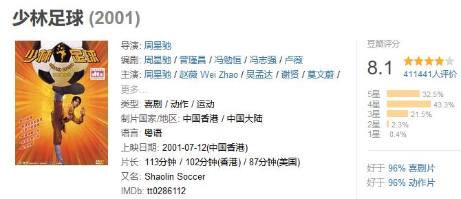 冷门优秀影片推荐,冷门的体育片