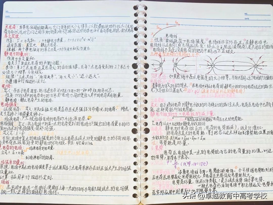 这些高考生的笔记太卷了！脉络清晰的笔记，让学习更游刃有余