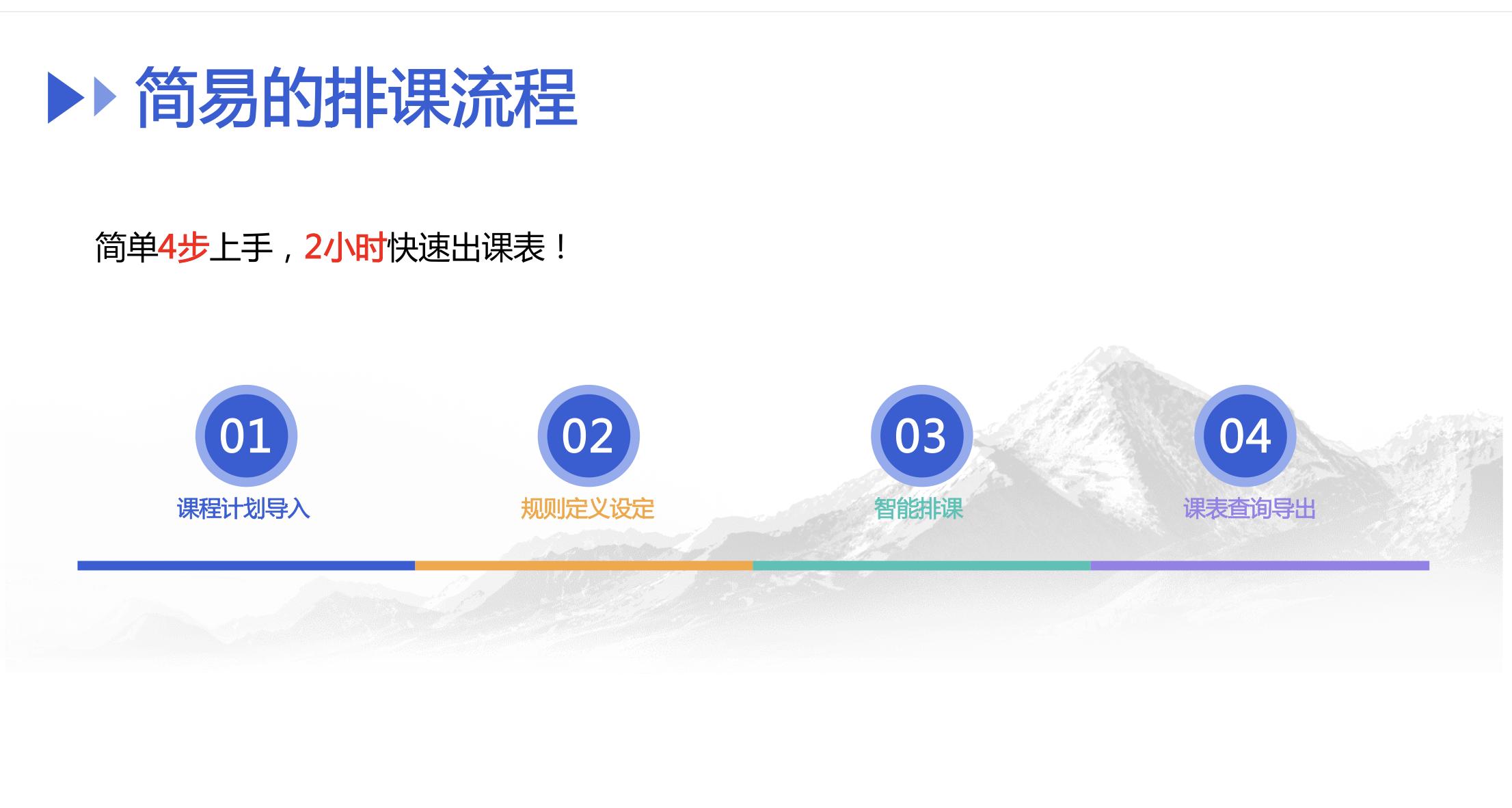 免费自动排课软件视频,免费自动排课表软件