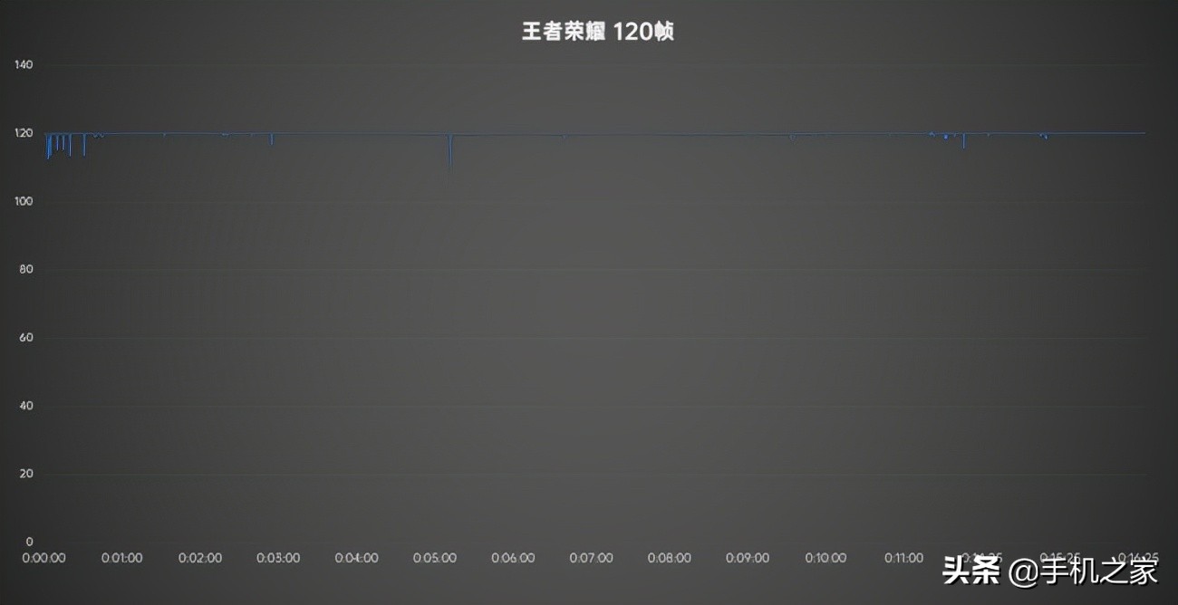联想游戏平板拯救者y77,联想拯救者y700支持typec充电吗
