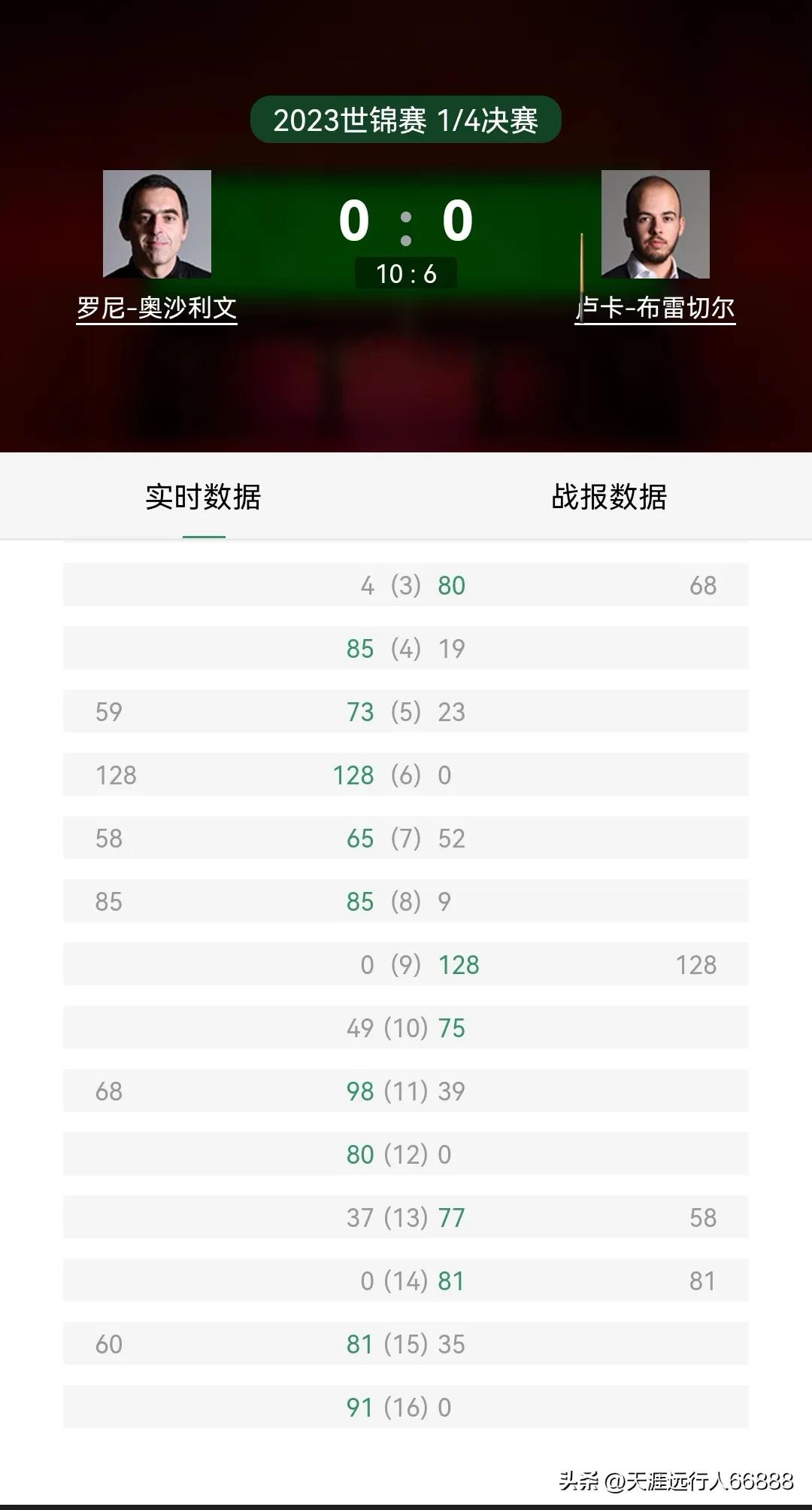 斯诺克锦标赛,斯诺克世锦赛