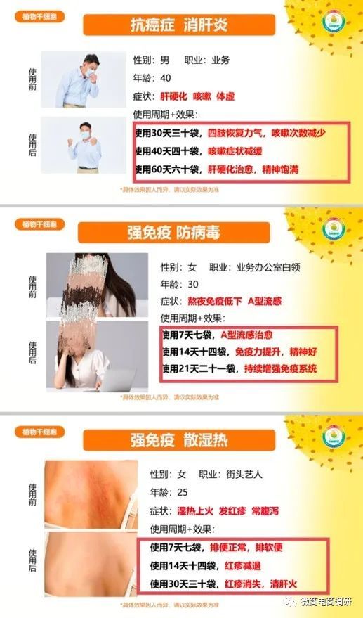 饮品可以抗癌？刺给力宣传产品功效，“拉人头”“团队计酬”模式