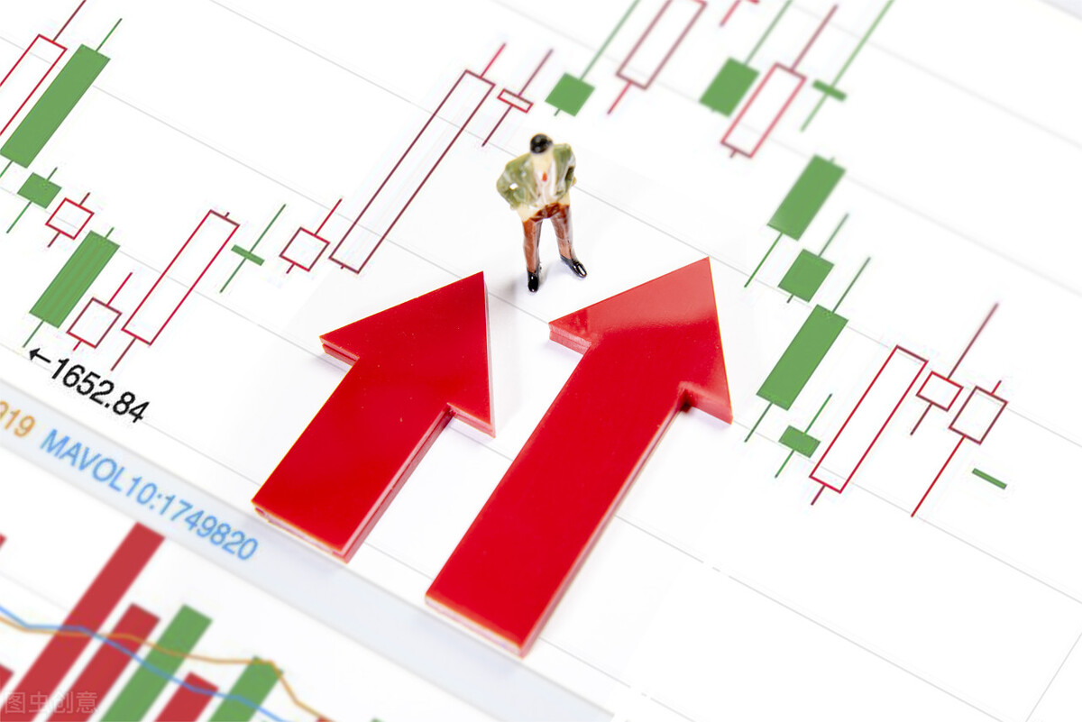 a股市场底是怎样的,a股2008年的最低点